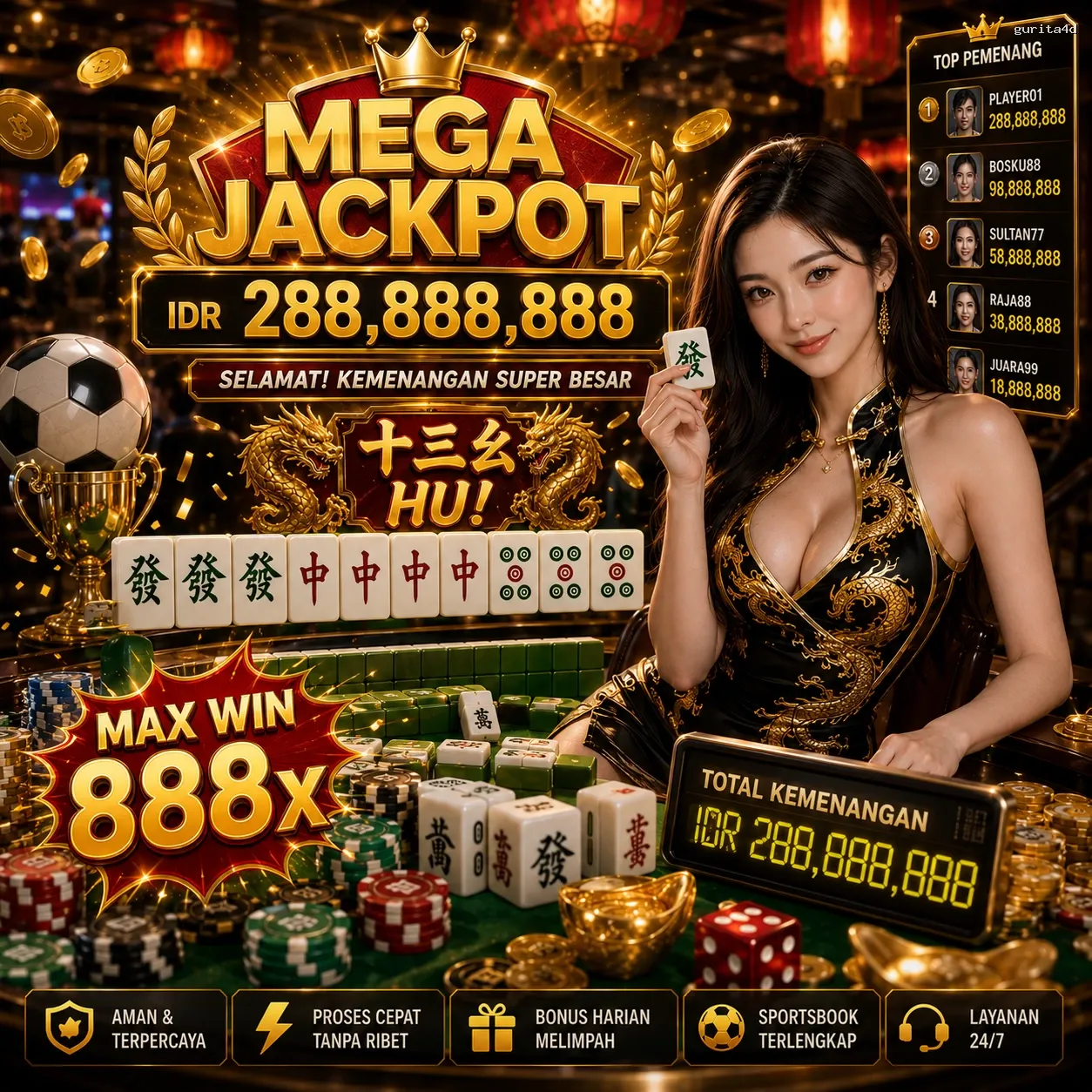 Panduan Lengkap Menjelajahi Platform Permainan gurita4d