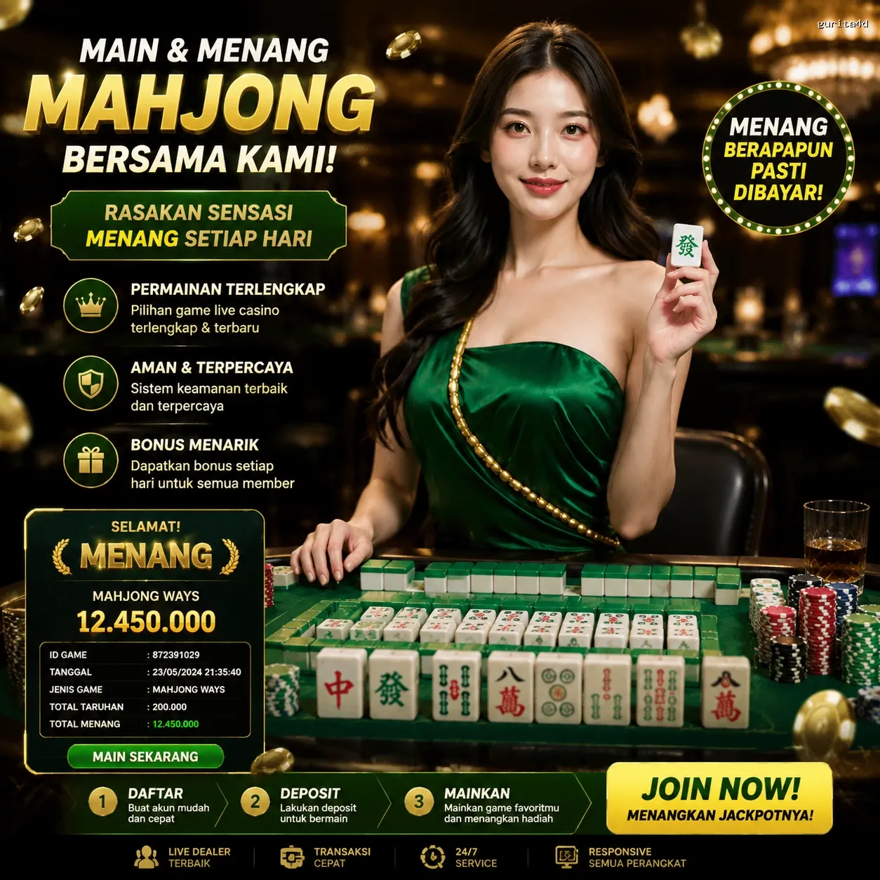 Bagaimana gurita4d Mengubah Cara Kita Bermain Game Online